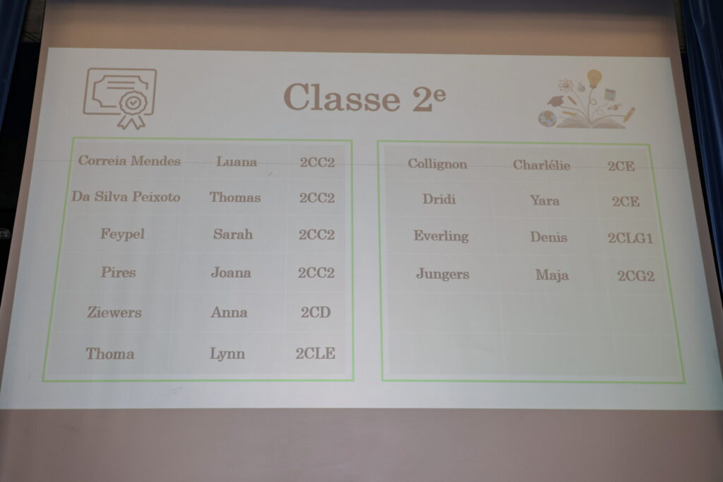 2026 meilleurs élèves 2e (1)