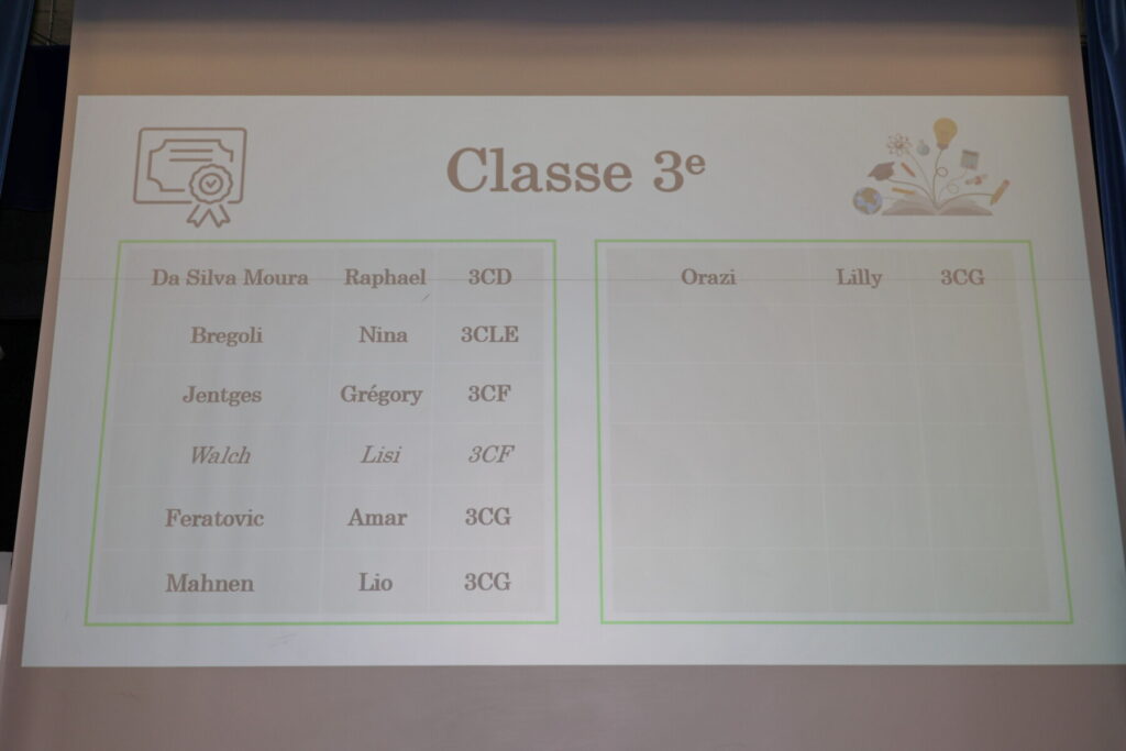 2026 meilleurs élèves 3e (1)