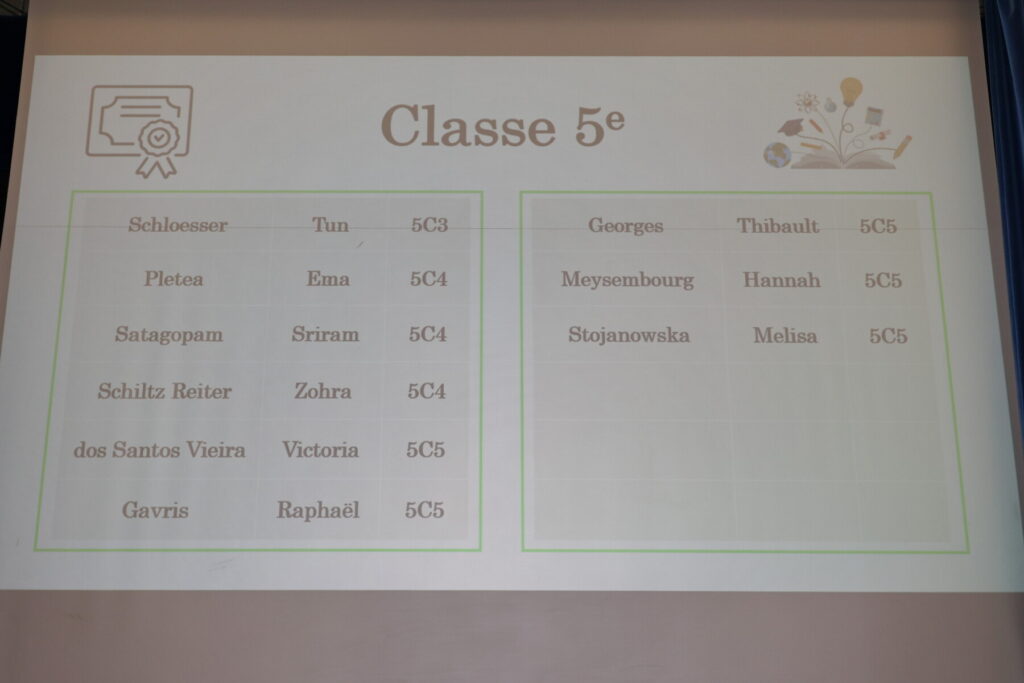 2026 meilleurs élèves 5e (4)