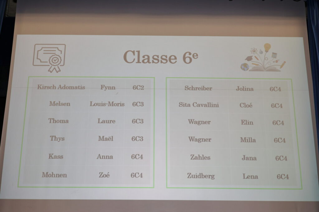 2026 meilleurs élèves 6e (4)