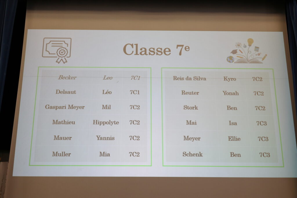 2026 meilleurs élèves 7e (1)